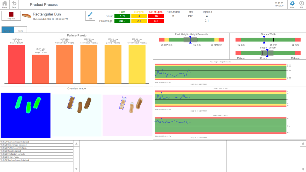 Montrose Inspection Software for food production
